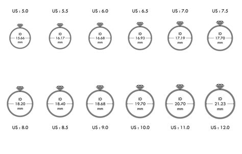 cartier ring sizing chart|cartier ring resize.